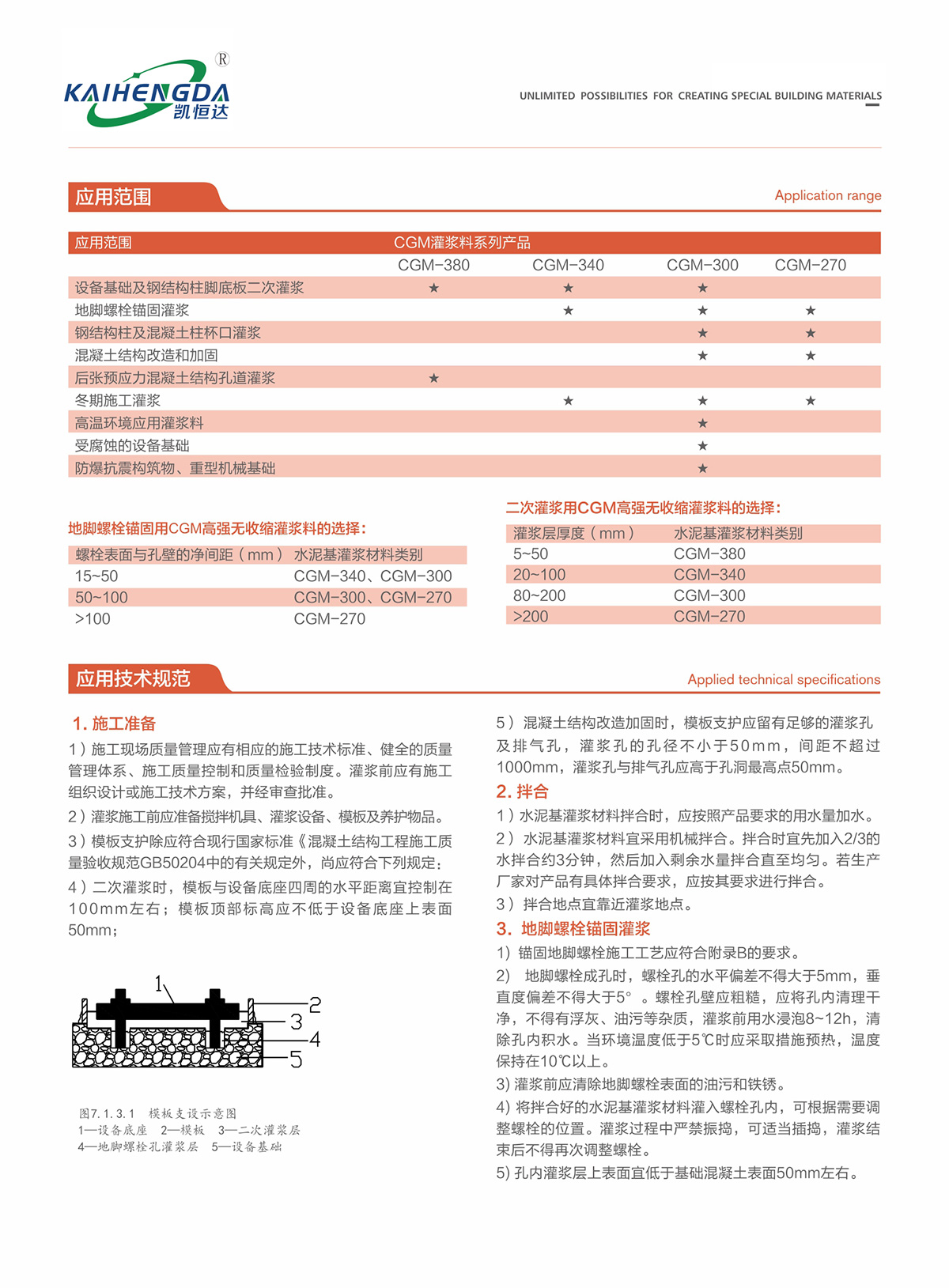 CGM高強無收縮灌漿料-(3).jpg